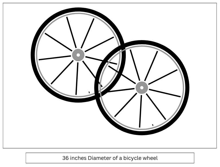 36 inches Diameter of a bicycle wheel